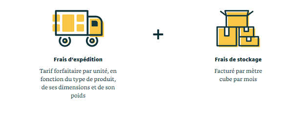 Comment vendre sur Amazon : notre guide complet pour réussir