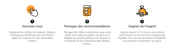 Affiliation Amazon avis et  astuces : notre guide